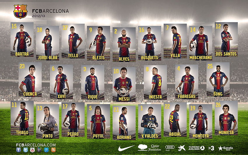 363 Barcelona Team Wallpaper Hd MyWeb