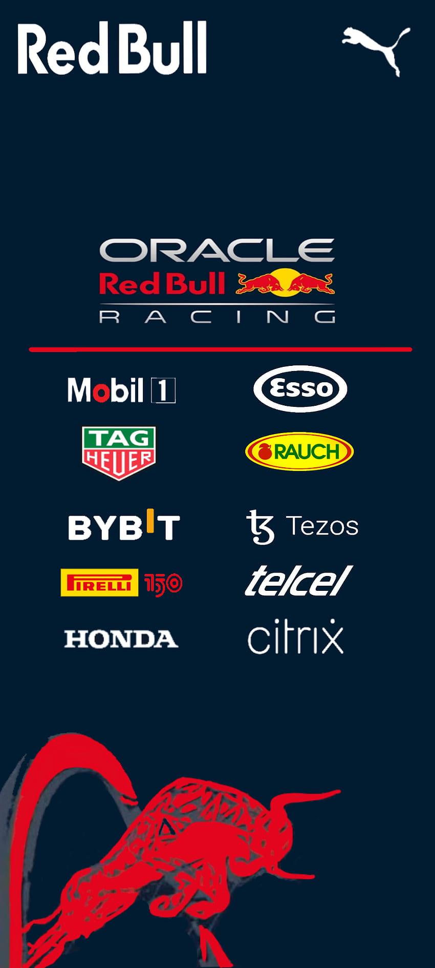 Red Bull Racing, ChecoPerez, MaxVerstappen, 2022, Formula1, RedBullRacing Sfondo del telefono HD