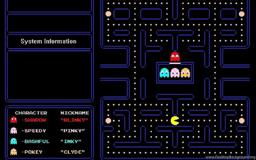 Pac Man Arka Planı, Pacman HD duvar kağıdı