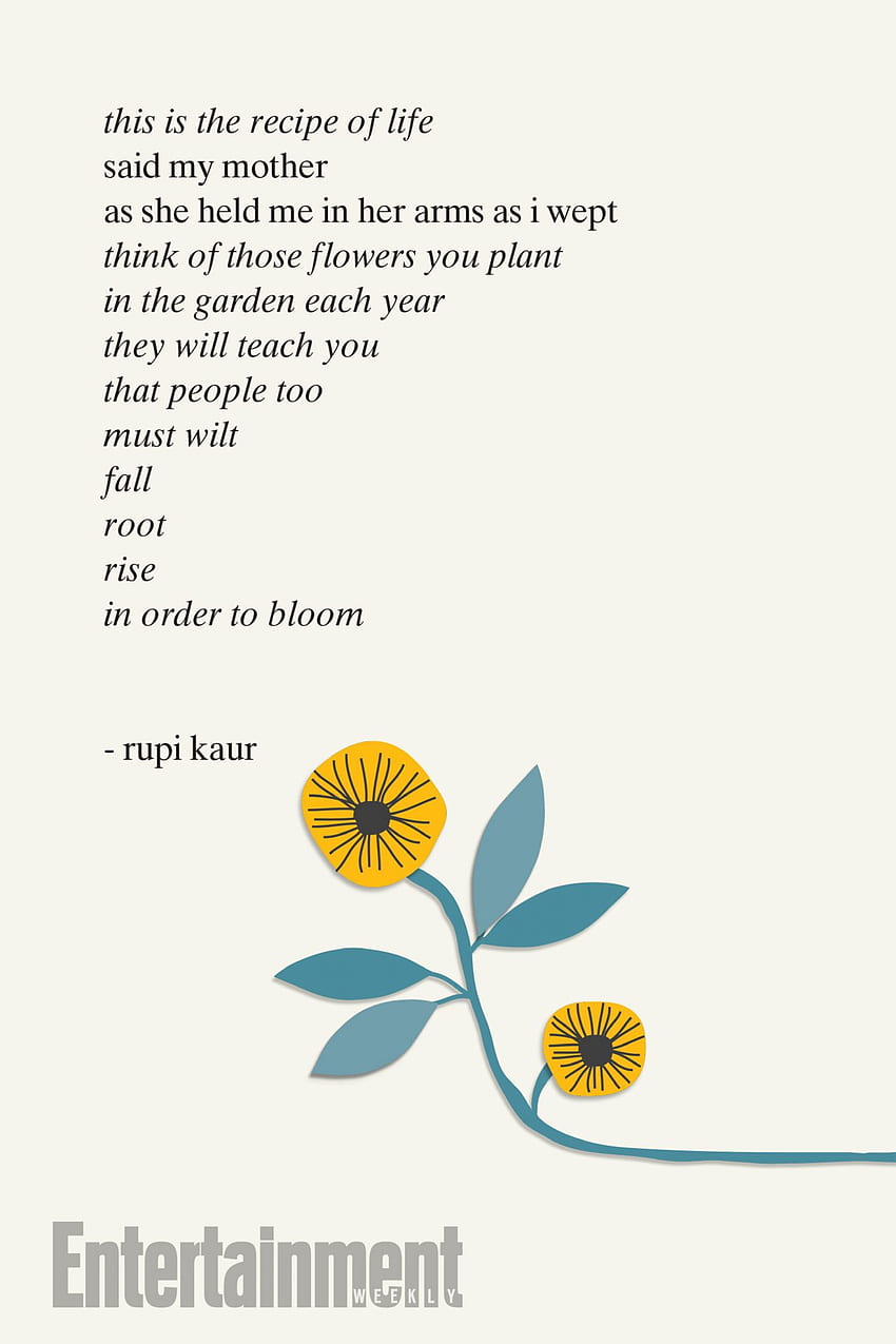 Pin by Haniya Chheena on payar  Beautiful words, Poetry quotes