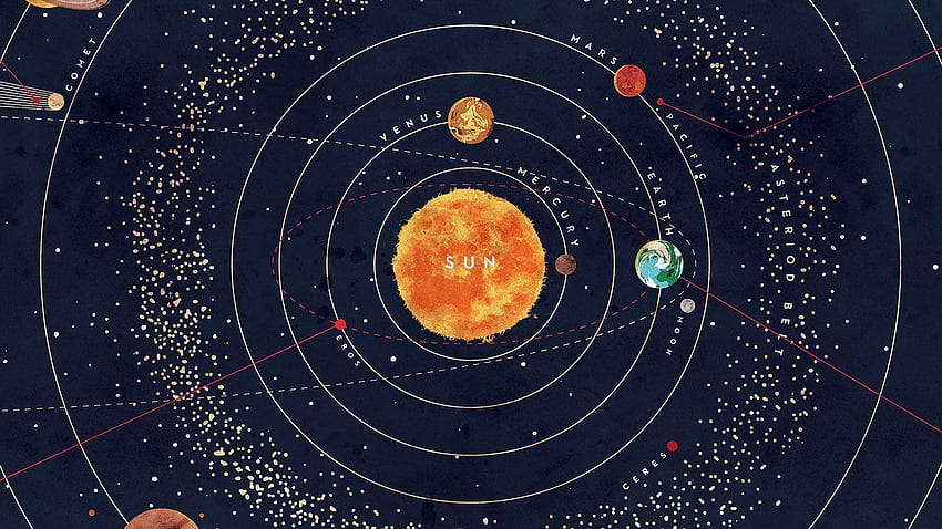 solar system aesthetic . art, notebook, Space art, Cute Space Aesthetic HD wallpaper