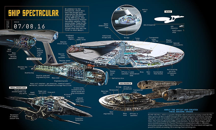 Star Trek, Star Trek: Enterprise / HD wallpaper