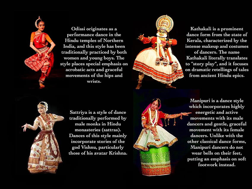Zusätzlich zur Feier dieser acht klassischen Tänze gibt es coolen klassischen indischen Tanz HD-Hintergrundbild
