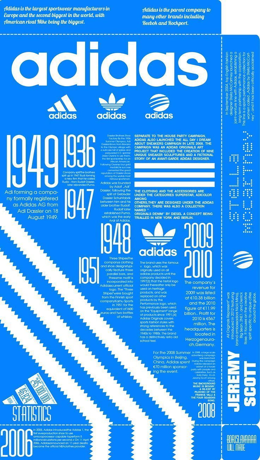 best about Adidas Run dmc. Adidas, Run-D.M.C. HD phone wallpaper
