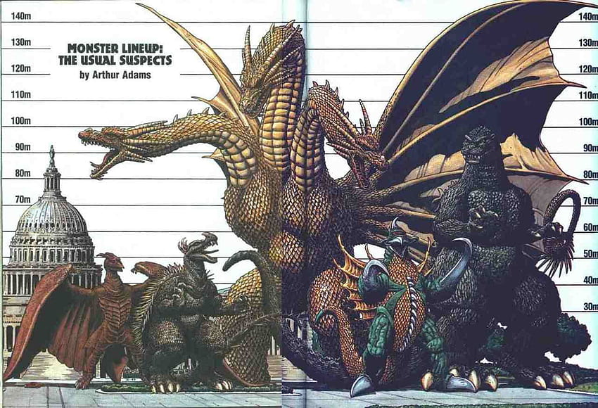 ผู้ต้องสงสัยตามปกติ - แผนภูมิความสูงของ Kaiju - Godzilla ก๊อตซิล่า ก๊อตซิล่า สัตว์ประหลาดไคจู วอลล์เปเปอร์ HD
