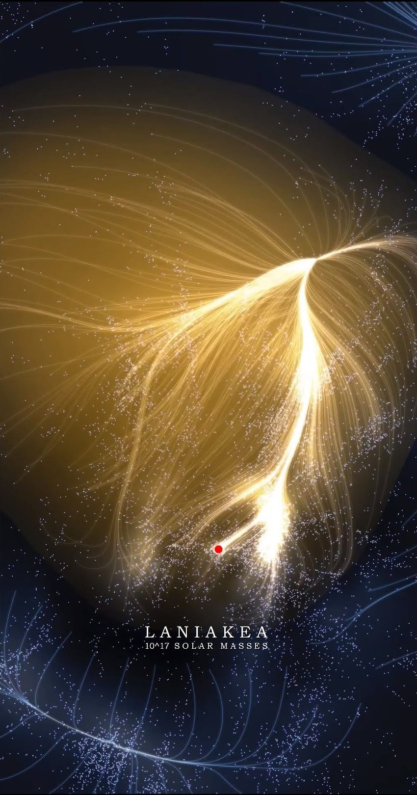 Laniakea cover. Galaxy , Universe, Astronomy, Laniakea Supercluster HD phone wallpaper