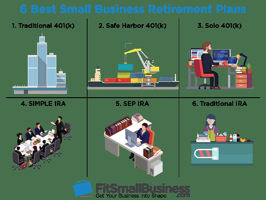 Piani pensionistici per piccole imprese - Affari in pensione, affari semplici Sfondo HD