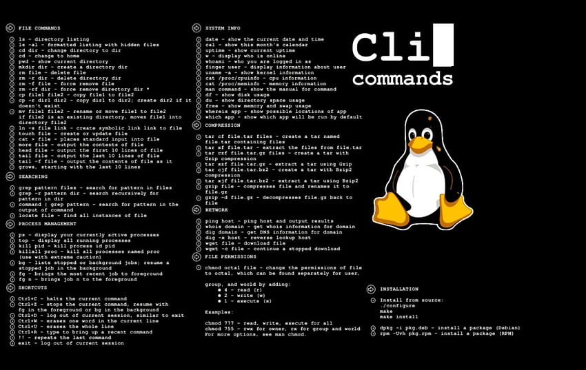 Linux . All Gallery, Linux Command HD wallpaper