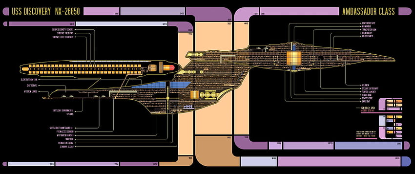 STAR TREK LCARS - DISCOVERY in 3440 x 1440: Breit, Star Trek-Konsole HD-Hintergrundbild