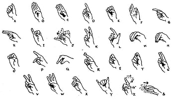 Sign Language Background, ASL HD wallpaper | Pxfuel