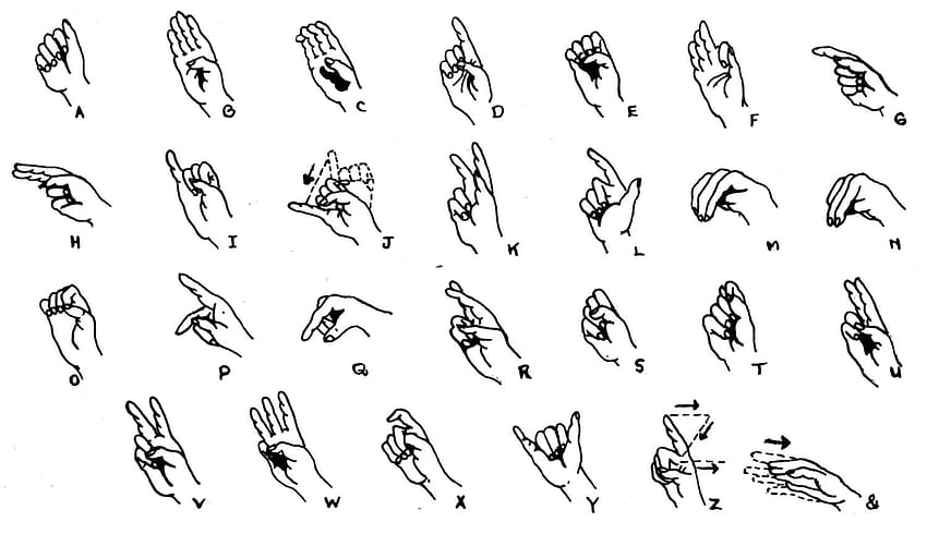 Sign Language Background, ASL HD wallpaper