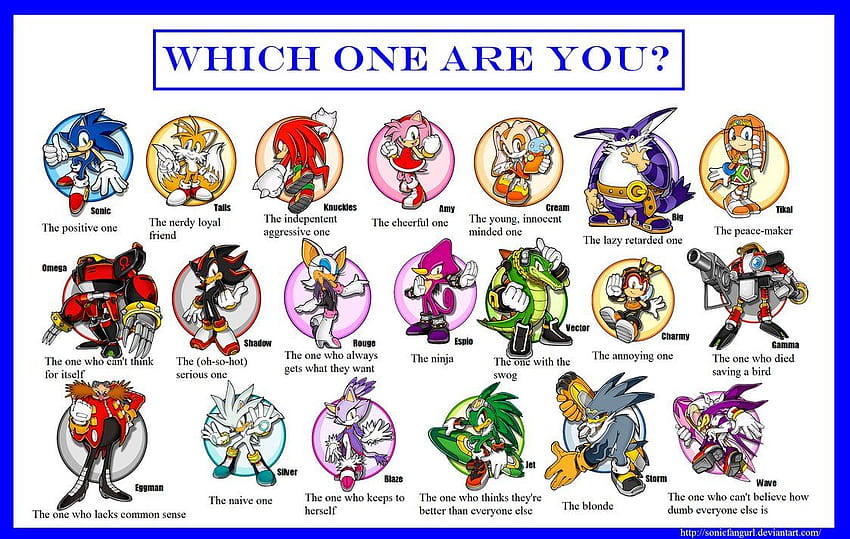 sonic the hedgehog characters