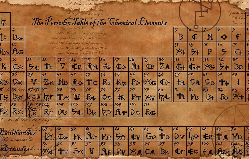 sheet, elements, chemistry, Minimalist Periodic Table HD wallpaper