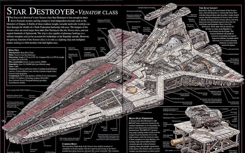 Star Destroyer - Venator Class. Star Wars HD wallpaper
