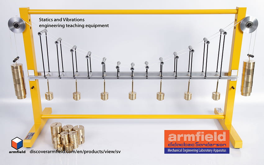 Armfield — inżynieryjny sprzęt dydaktyczny i przemysłowy Tapeta HD