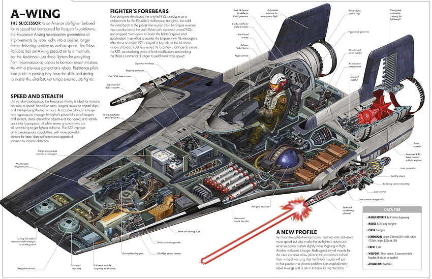 Kartu Grafis Hitam Dan Abu-abu, Star Wars, A Wing, Infografis Wallpaper HD