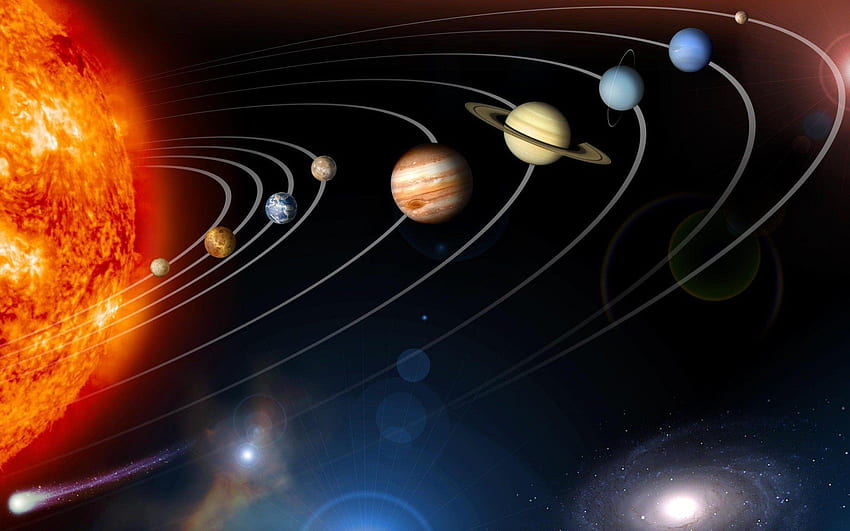 Sistema solare, 9 pianeti, Sole, Mercurio, Venere, Terra, Marte, Giove, Saturno, Urano, Nettuno, Plutone per con risoluzione . Alta qualità Sfondo HD