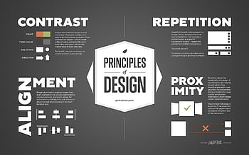 Reiki Principles HD wallpaper | Pxfuel