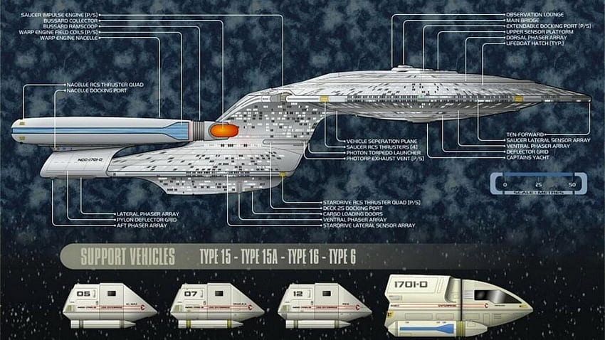 Uss Enterprise Ncc 1701 - スタートレック エンタープライズ 高画質の壁紙