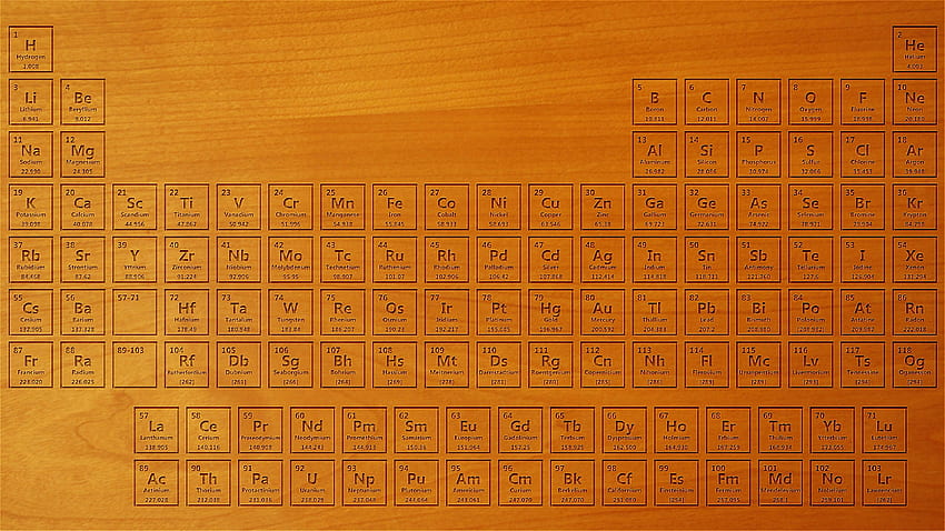 Periodic Table on, Minimalist Periodic Table HD wallpaper | Pxfuel