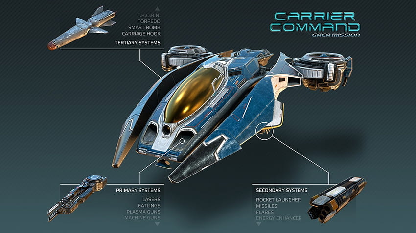 Carrier Command: Gaea Mission, commandement, porte-avions, gaea, mission Fond d'écran HD
