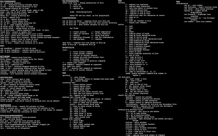 Unix-Vim-Spickzettel. Drei Stegosaurus-Monde HD-Hintergrundbild