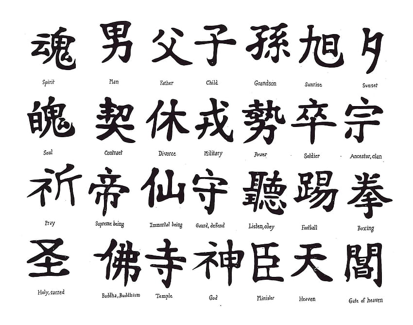 美しい中国の日本語の漢字タトゥー シンボル & デザイン、かわいい日本の文字 高画質の壁紙