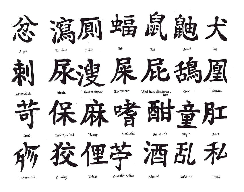Chinese Writing, Mandarin Language HD wallpaper