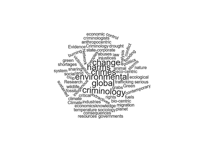 Green Criminology Research Network Wordcloud - Калиграфия, Социология HD тапет