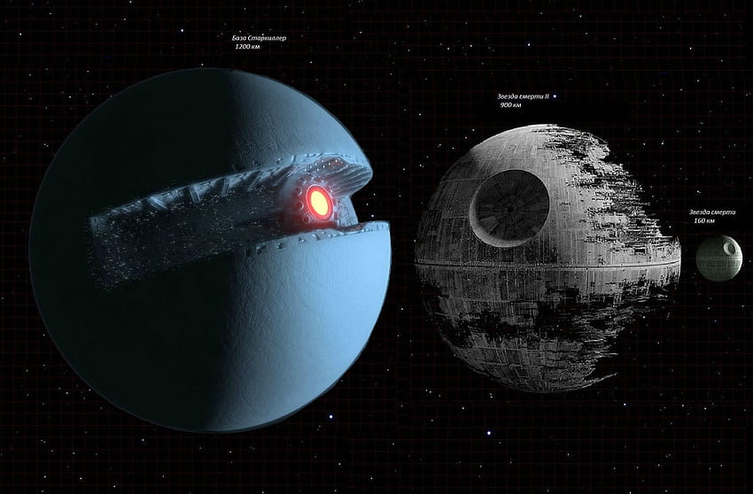 Comparación de Starkiller Base Death Star .teahub.io fondo de pantalla
