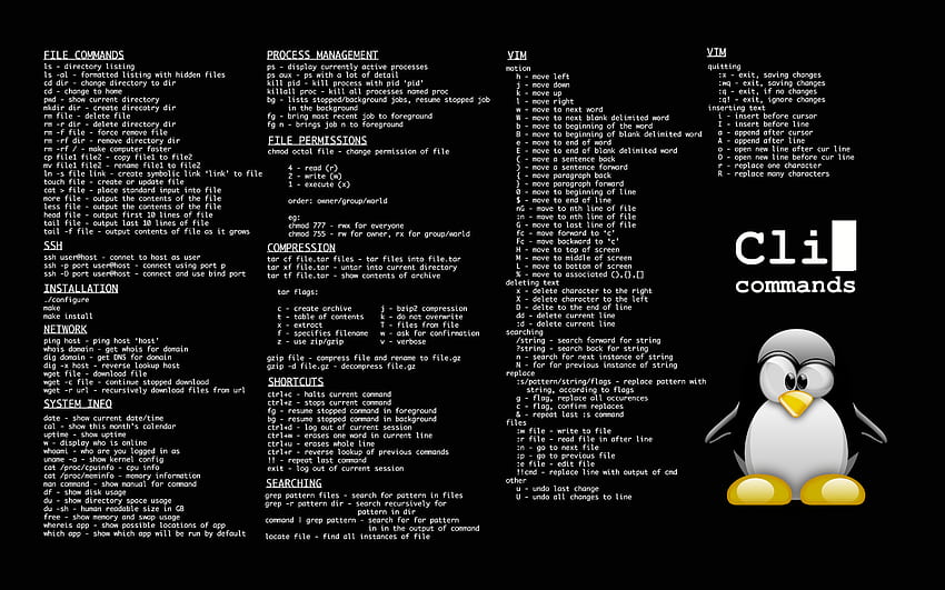 Linux コマンド vim ショートカット . Linux、コマンド、コーディング 高画質の壁紙