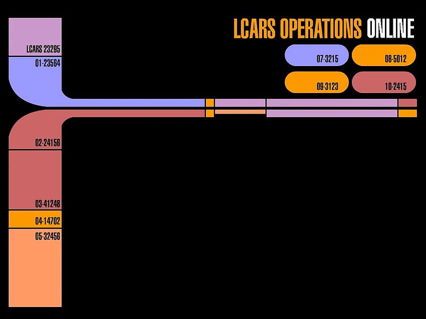 LCARS . Star Trek LCARS , LCARS and Starfleet LCARS, Star Trek Console HD wallpaper