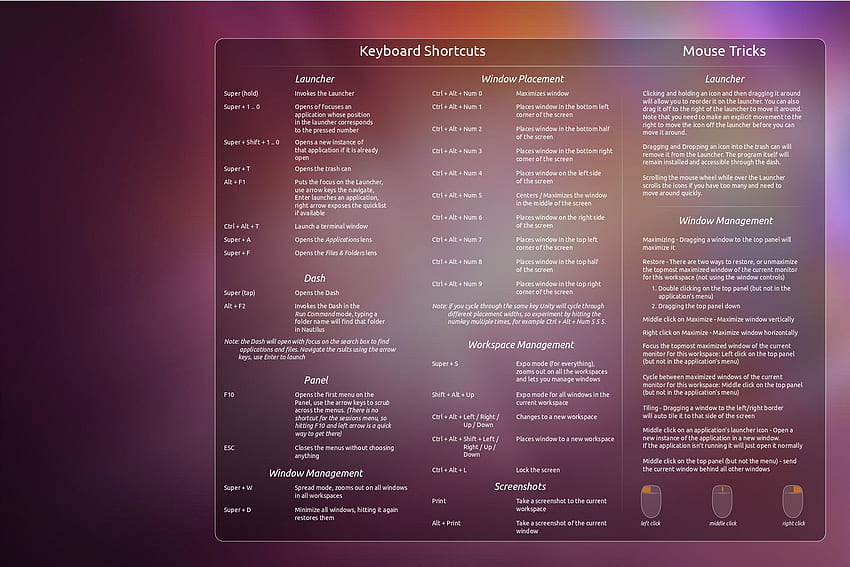 Cheatsheets for Web Designers and Developers, Linux Command HD wallpaper