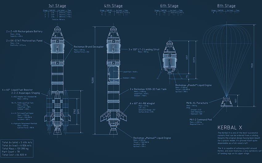 Idéias de ciência de foguetes. ciência do foguete, foguete, spacex papel de parede HD