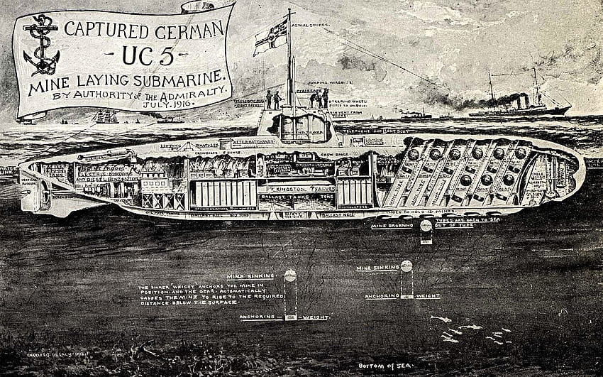 잠수함. 정보 2 공유, 독일 WW1 HD 월페이퍼