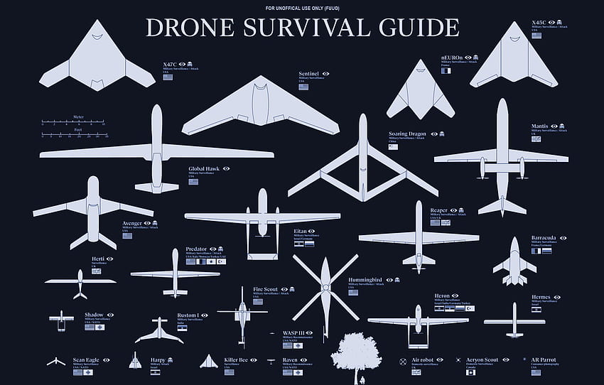 425,105 Mountain Drone Images, Stock Photos, 3D objects, & Vectors |  Shutterstock