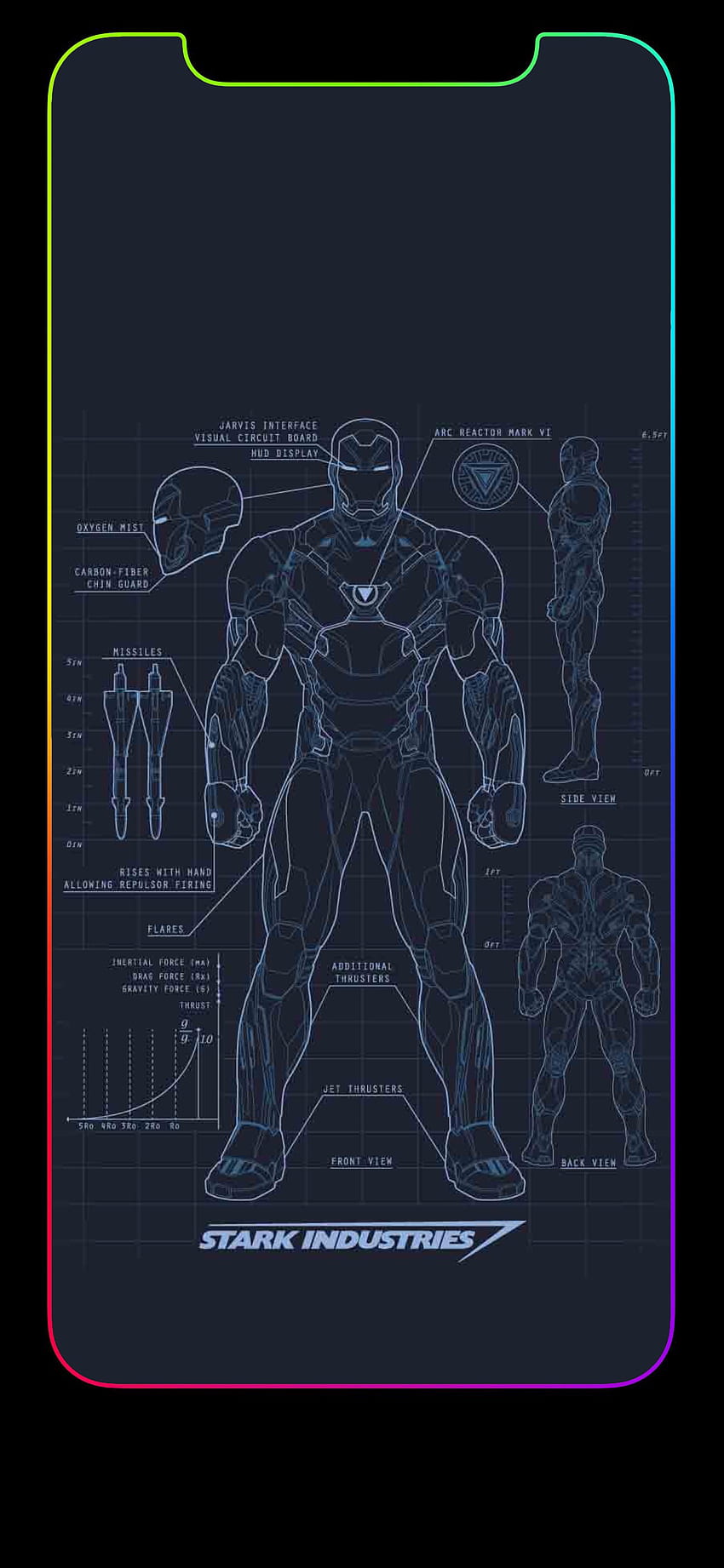 OC Iron Man Blueprint LS., pd, tengo mejores versiones de cada uno. Simplemente no los publico. : iphonex, hombre de hierro HUD fondo de pantalla del teléfono