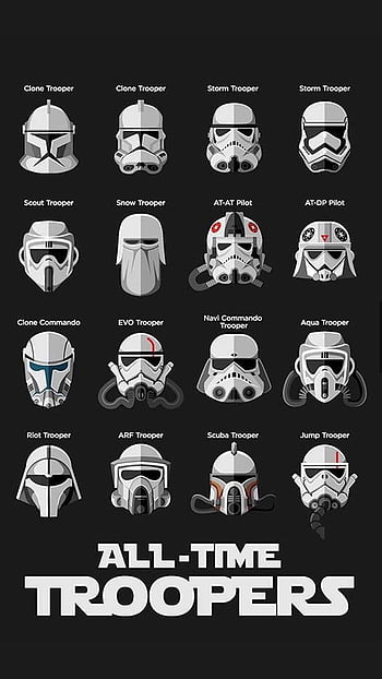 HD clone troopers iphone wallpapers  Peakpx
