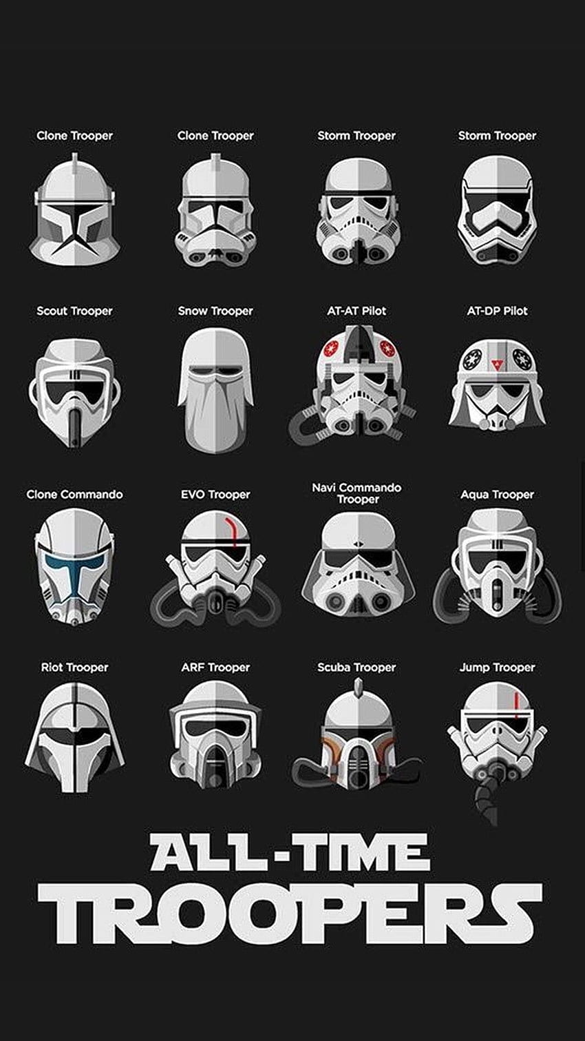 stormtrooper commander iPhone X Wallpapers Free Download