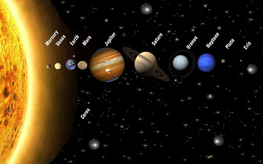 Le système solaire, notre système solaire Fond d'écran HD
