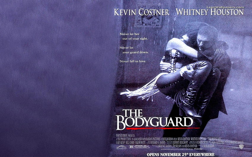 The Bodyguard (1992) HD wallpaper