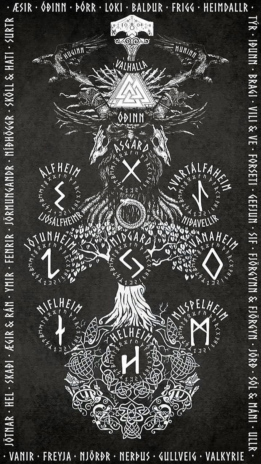 Doni di rune di Heimdall, rune norrene Sfondo del telefono HD