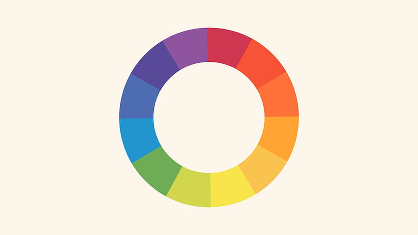 Teoria dei colori, ruota dei colori Sfondo HD