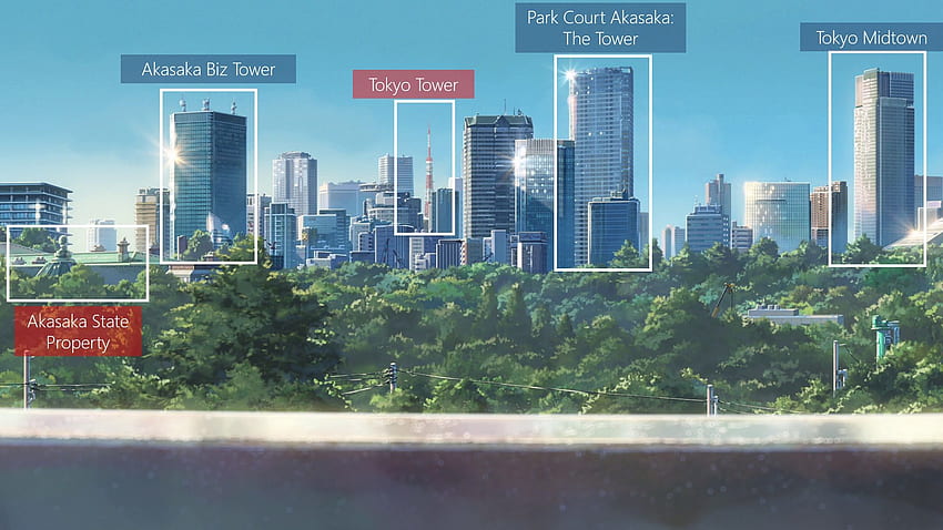 A grammetry Exercise in Kimi no Na wa (Your Name): Determining, Tokyo Word HD wallpaper