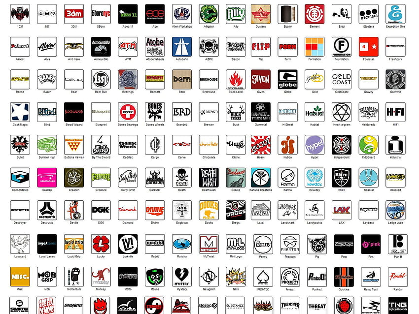 List of Logos of Brands [] for your , Mobile & Tablet. Explore Clothing Brand. Fashion , for Home Walls, Designer Murals, Designer Brands HD wallpaper