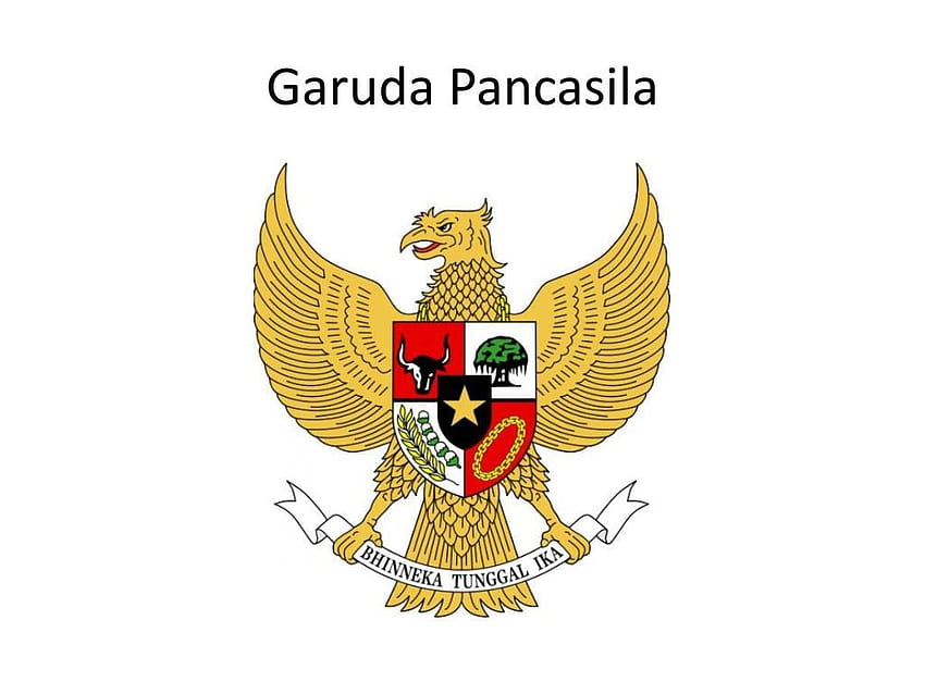 PPT - Présentation PowerPoint de Garuda Pancasila Fond d'écran HD