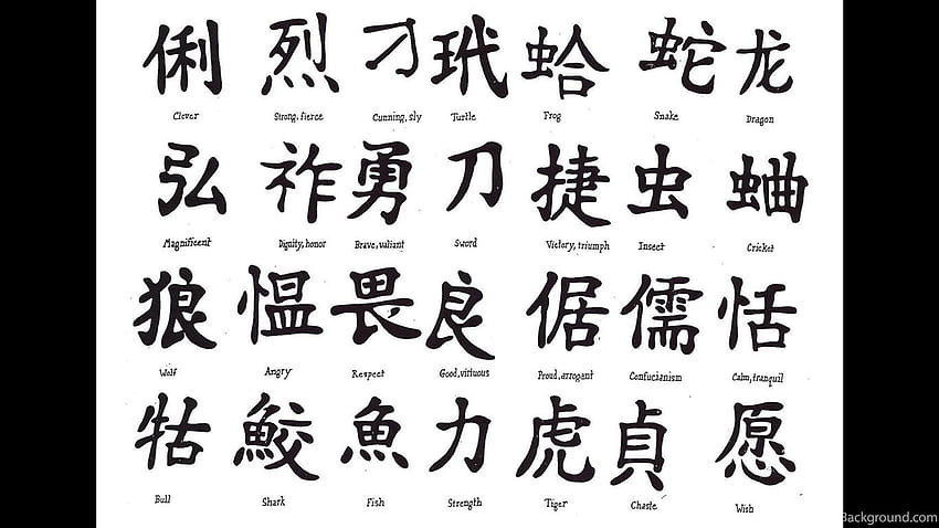 Serenity Symbol Tattoo Kanji Chinese Signs Idea Latest, White Kanji HD wallpaper