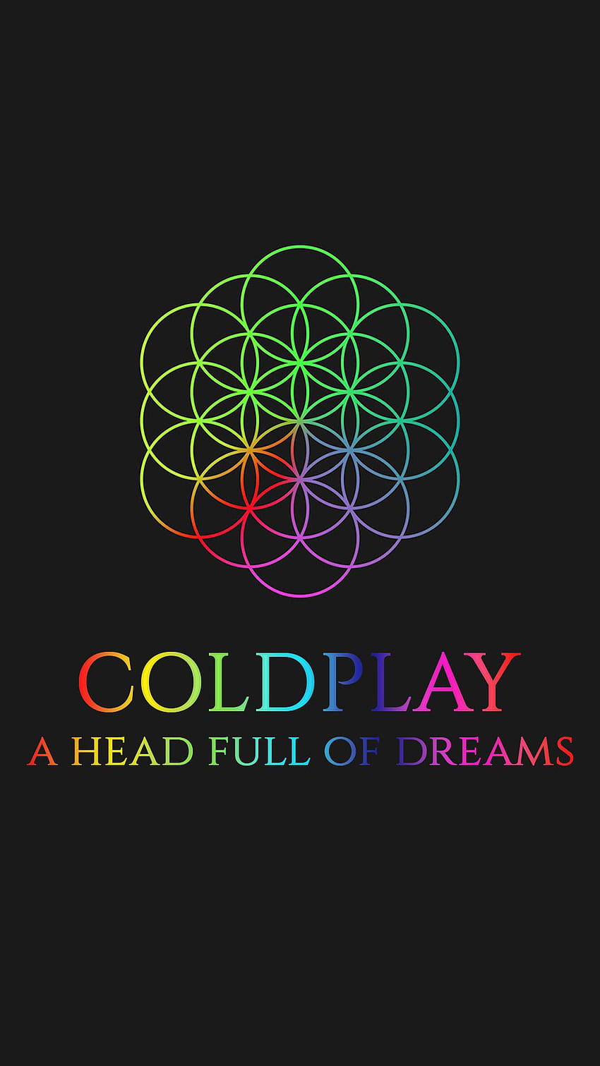 AHFOD iPhone: Coldplay fondo de pantalla del teléfono