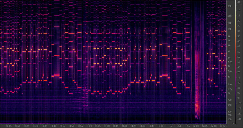 Spectrogram Phone from CORE 2, Sound Effects HD wallpaper
