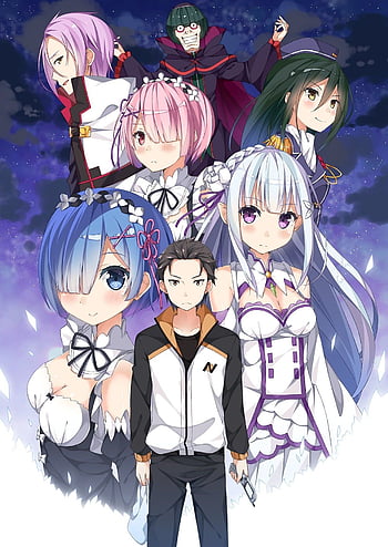 Who are your favorite characters from the anime ReZero  Quora